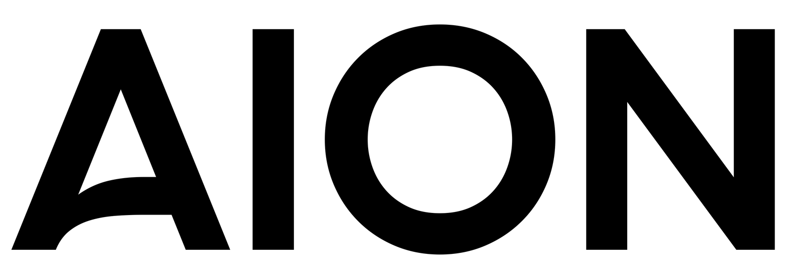 Logotipo de AION, Asesores en Innovación y Oportunidades de Negocio